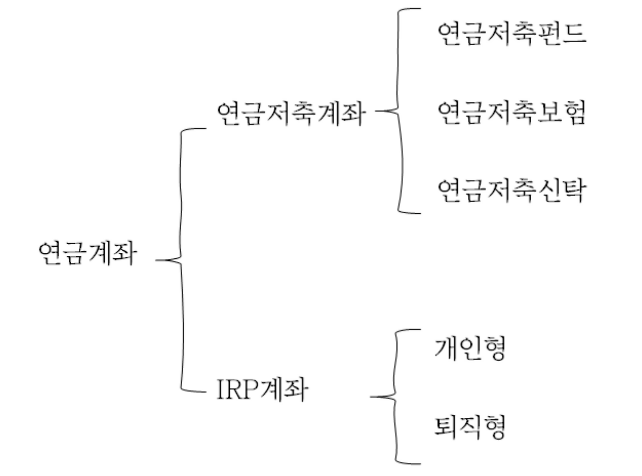 스크린샷 2025-01-11 오후 2.55.04.png