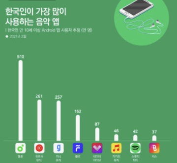 스크린샷 2025-02-03 오전 11.10.34.png