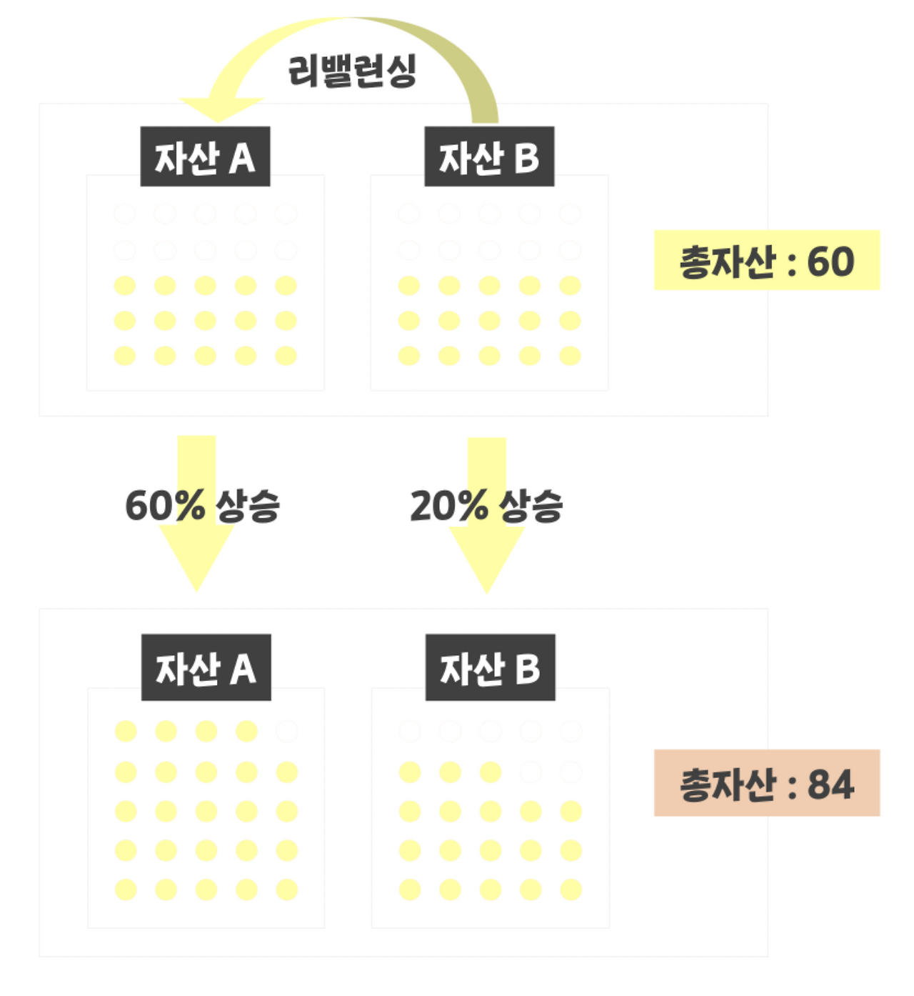 스크린샷 2025-01-20 오후 12.53.56.png