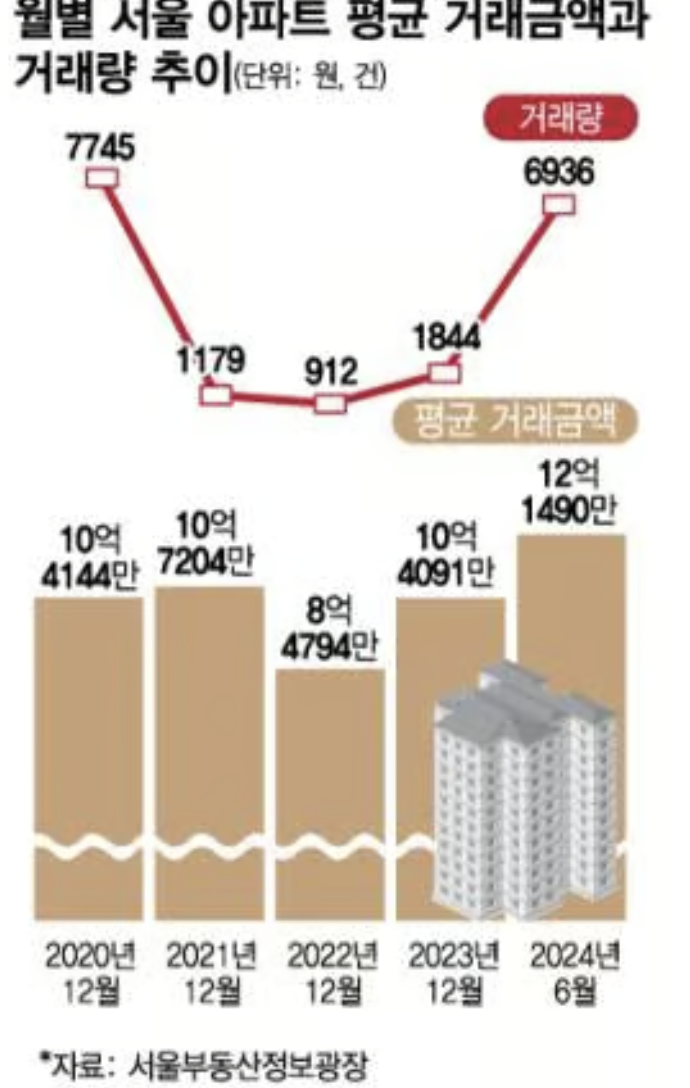 스크린샷 2025-01-20 오전 11.49.40.png