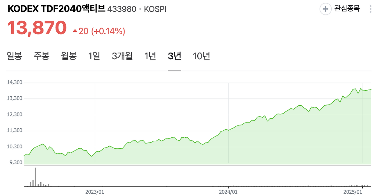 스크린샷 2025-01-20 오후 12.12.39.png