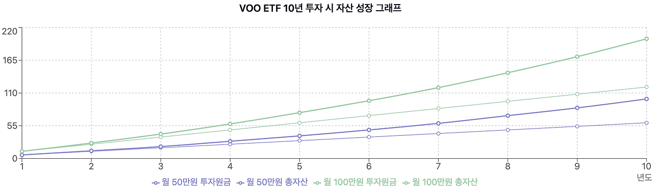 스크린샷 2025-02-27 오전 10.26.27.png