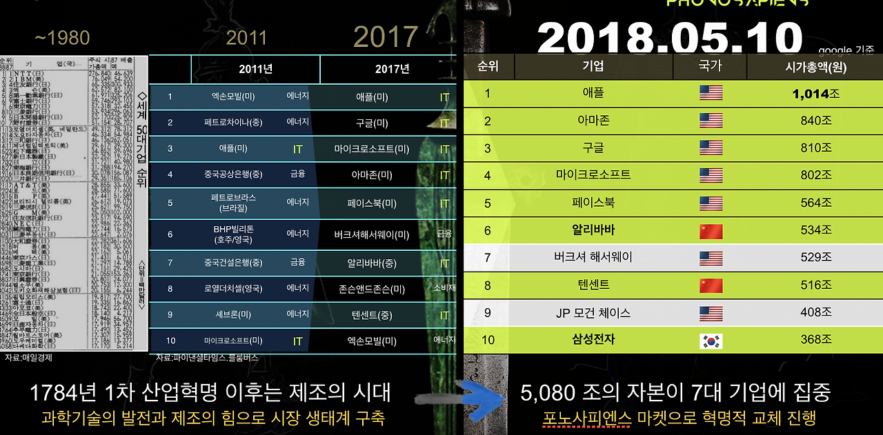 스크린샷 2019-04-19 오후 5.13.40.png