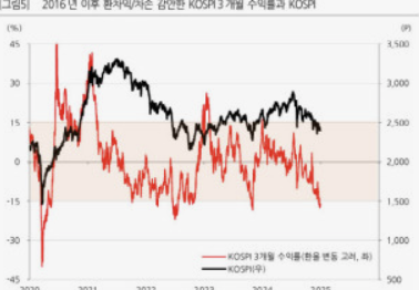 스크린샷 2025-01-30 오전 11.48.04.png