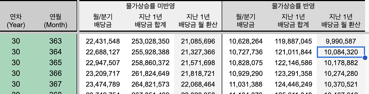 스크린샷 2025-01-21 오전 10.27.23.png