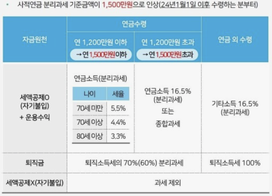 스크린샷 2025-01-14 오전 10.12.30.png