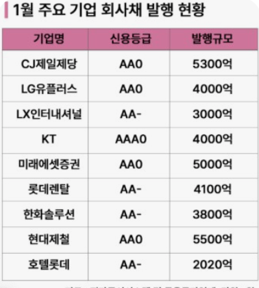 스크린샷 2025-01-22 오전 10.31.32.png