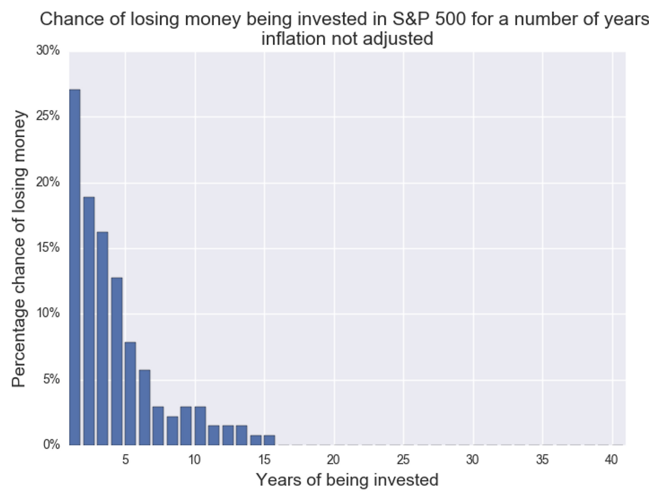 스크린샷 2025-01-15 오전 11.55.51.png