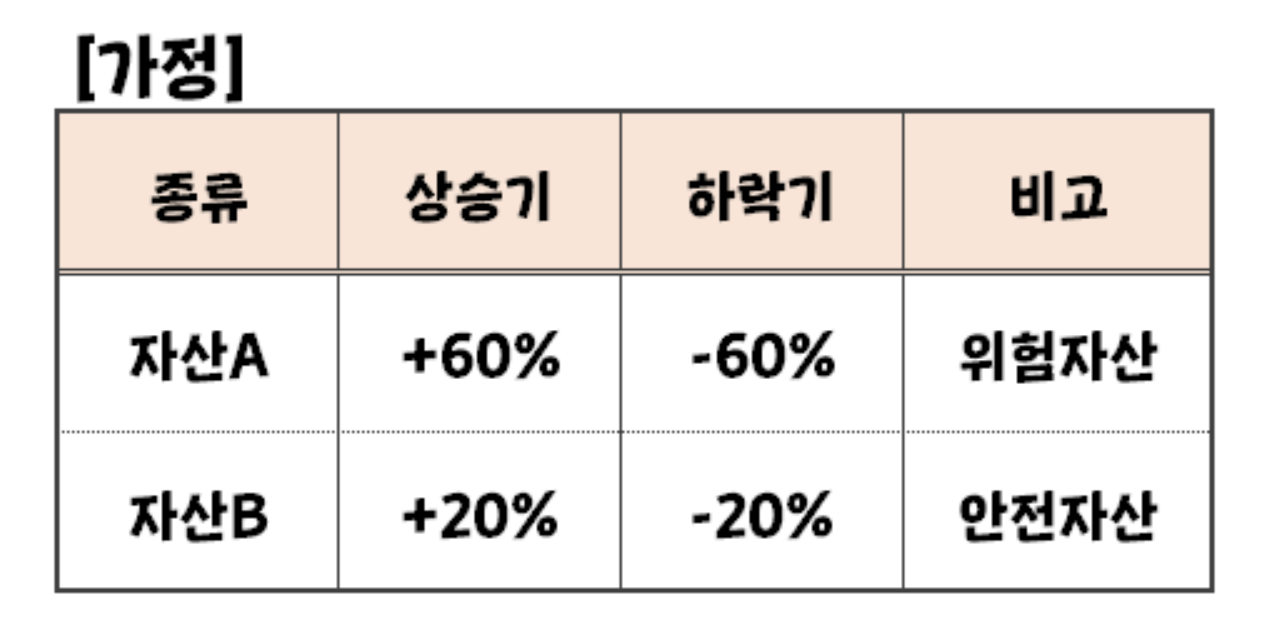 스크린샷 2025-01-20 오후 12.49.59.png