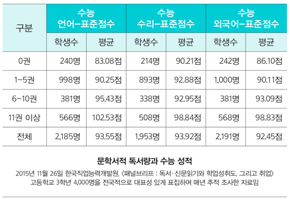 스크린샷 2018-07-17 오후 11.47.49.png