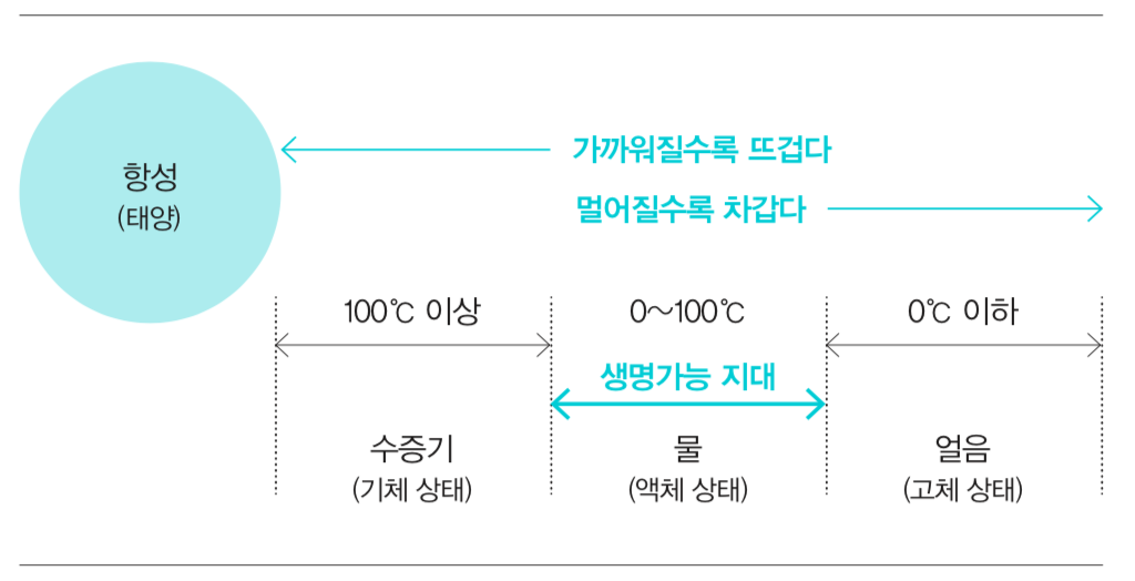 스크린샷 2018-08-28 오전 11.48.13.png