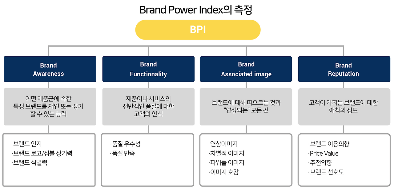 스크린샷 2019-11-27 오전 11.56.00.png