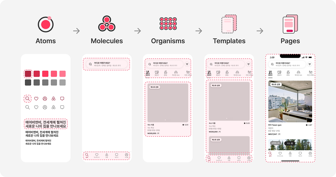 아토믹 디자인-6.png
