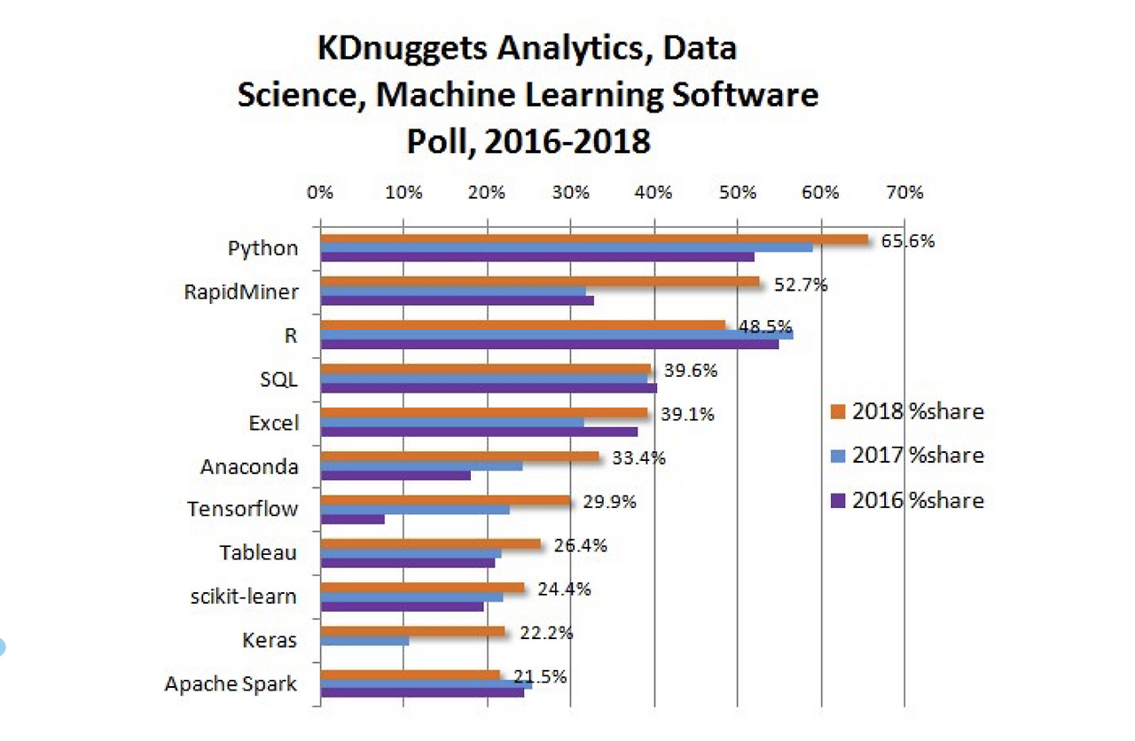 스크린샷 2018-10-10 오전 1.39.48.png