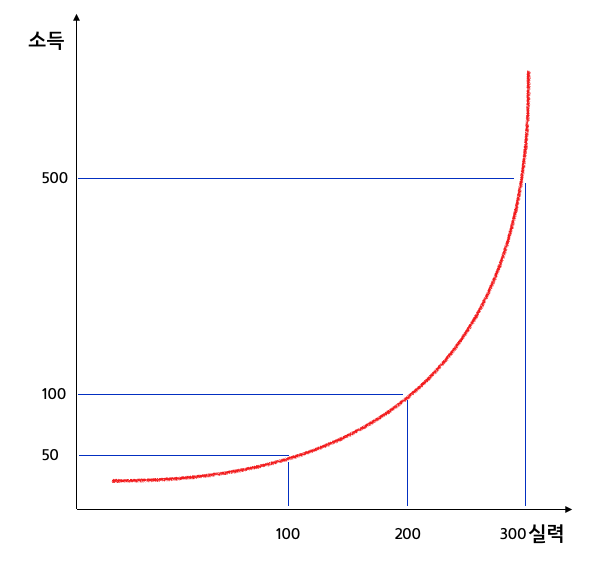 스크린샷 2020-04-03 오후 8.45.08.png
