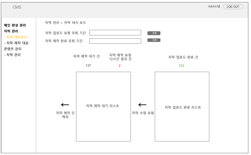 스크린샷 2022-09-26 오전 1.08.56.png