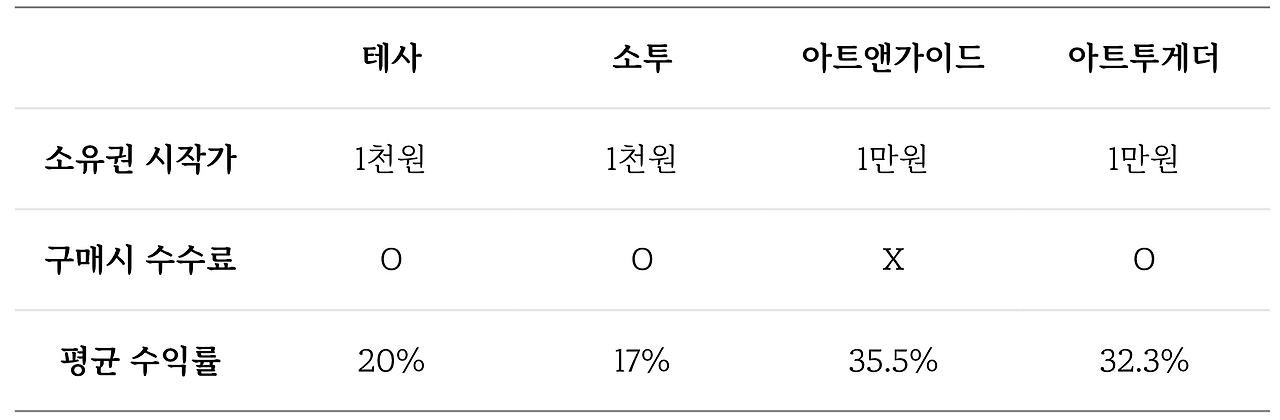 스크린샷 2022-07-25 오후 3.05.49.png