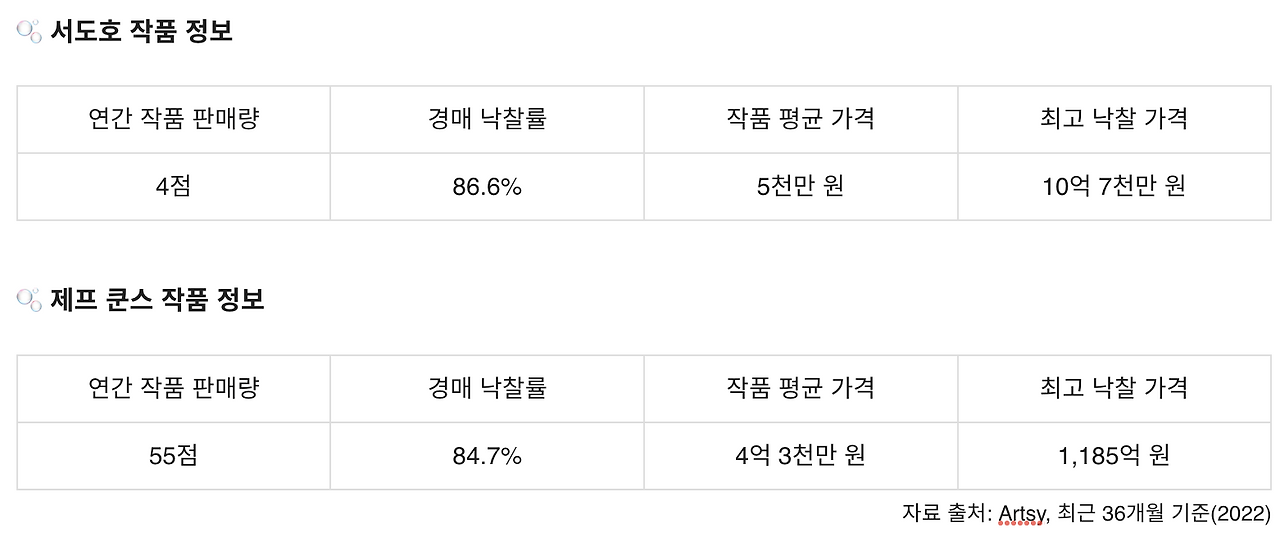 스크린샷 2023-03-03 오후 2.30.31.png