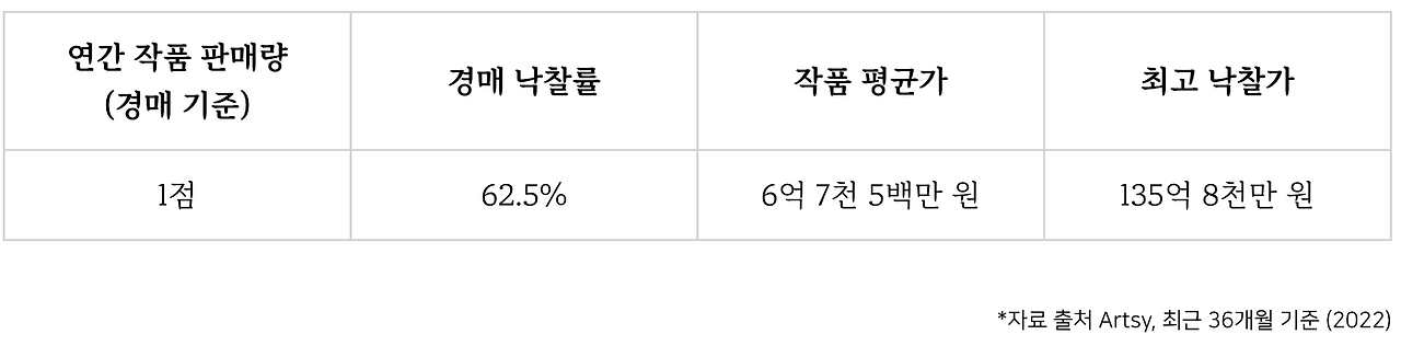 스크린샷 2022-12-05 오후 6.46.49.png