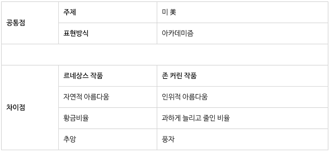 스크린샷 2022-12-05 오후 6.42.08.png