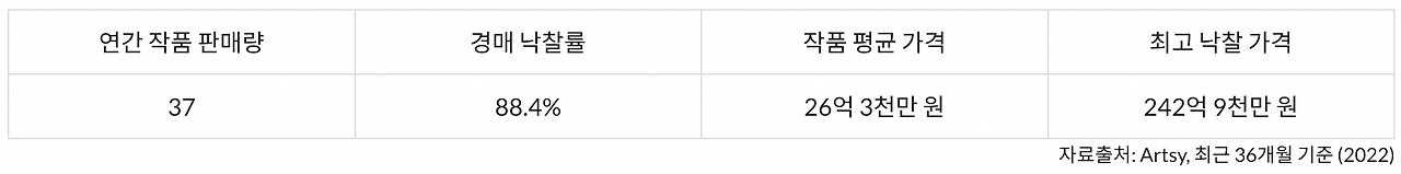 스크린샷 2022-07-24 오후 3.26.56.png