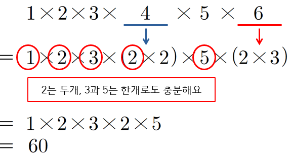 최소공배수.png