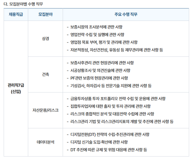 26상 건설공제조합 수행직무.png