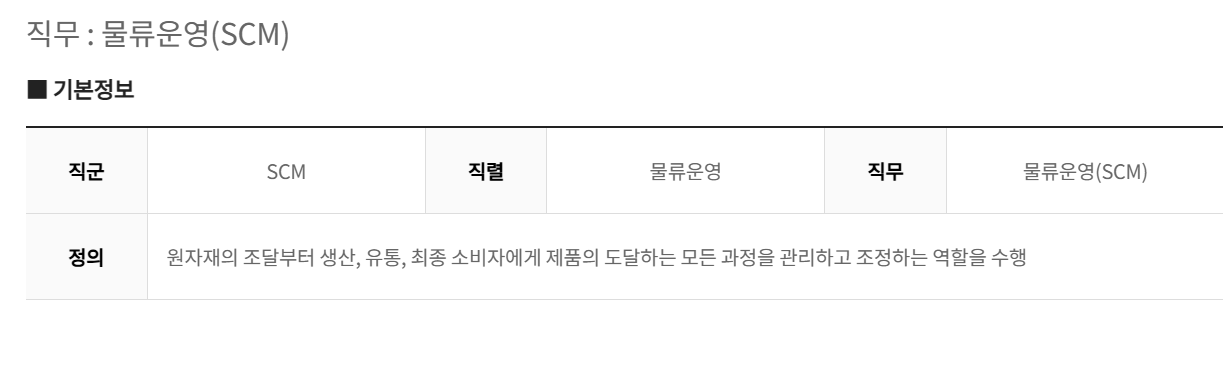 롯데글로벌로지스 물류운영 JD #1.png