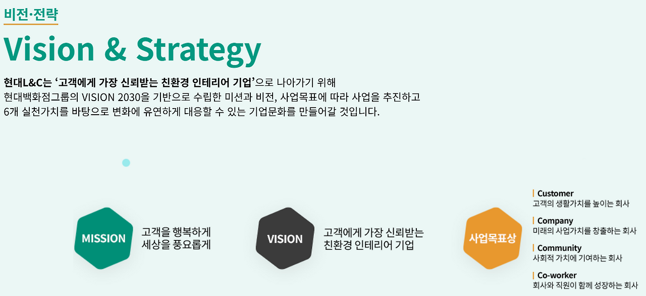 현대엘앤씨 비전과 전략.png