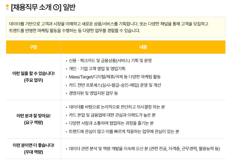 25하 김서하님_KB국민카드 일반직 직무소개.png