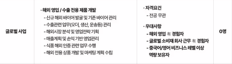 hy 글로벌사업_24하.png