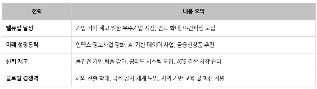 25년 KRX 과제_요약.png