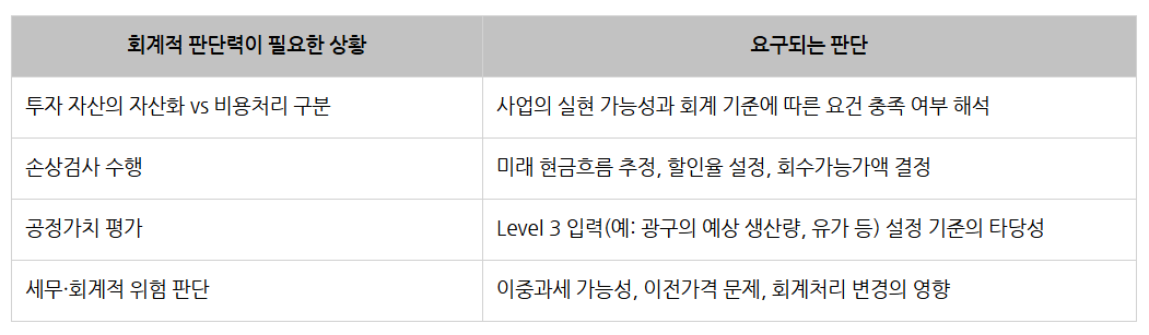 포스코인터내셔널 회계적 판단력.png