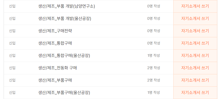 2403 현대차 구매 공고.png