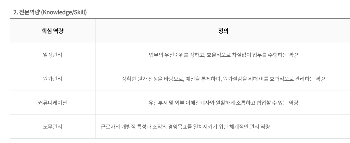 롯데건설 HR JD #4.png