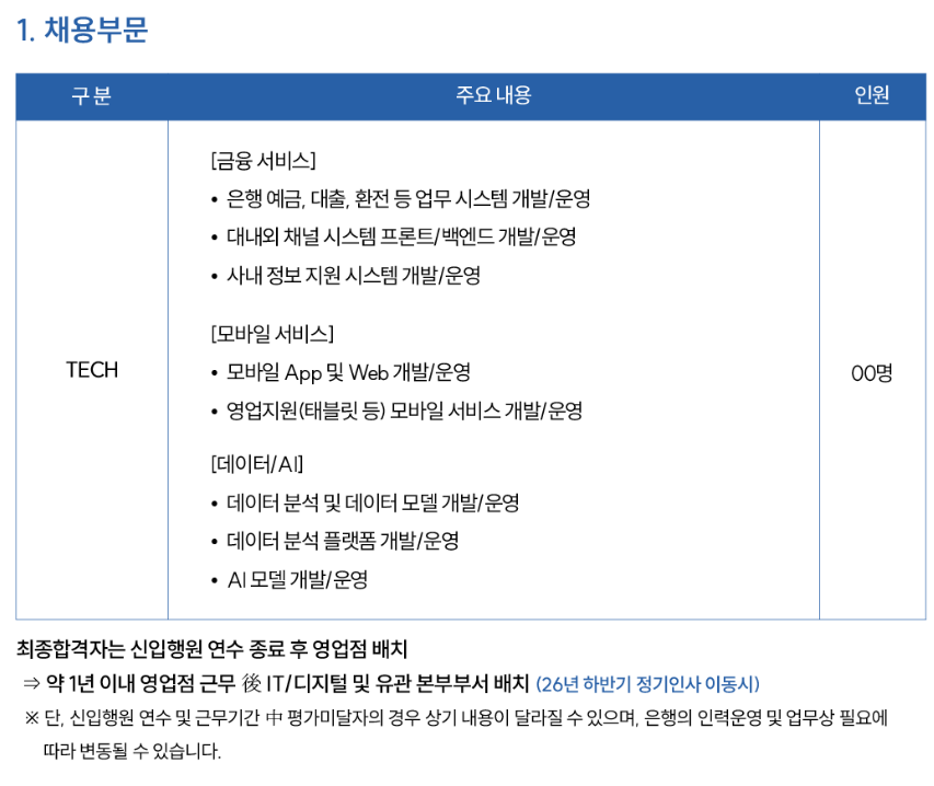우리은행 25하 테크직 JD.png