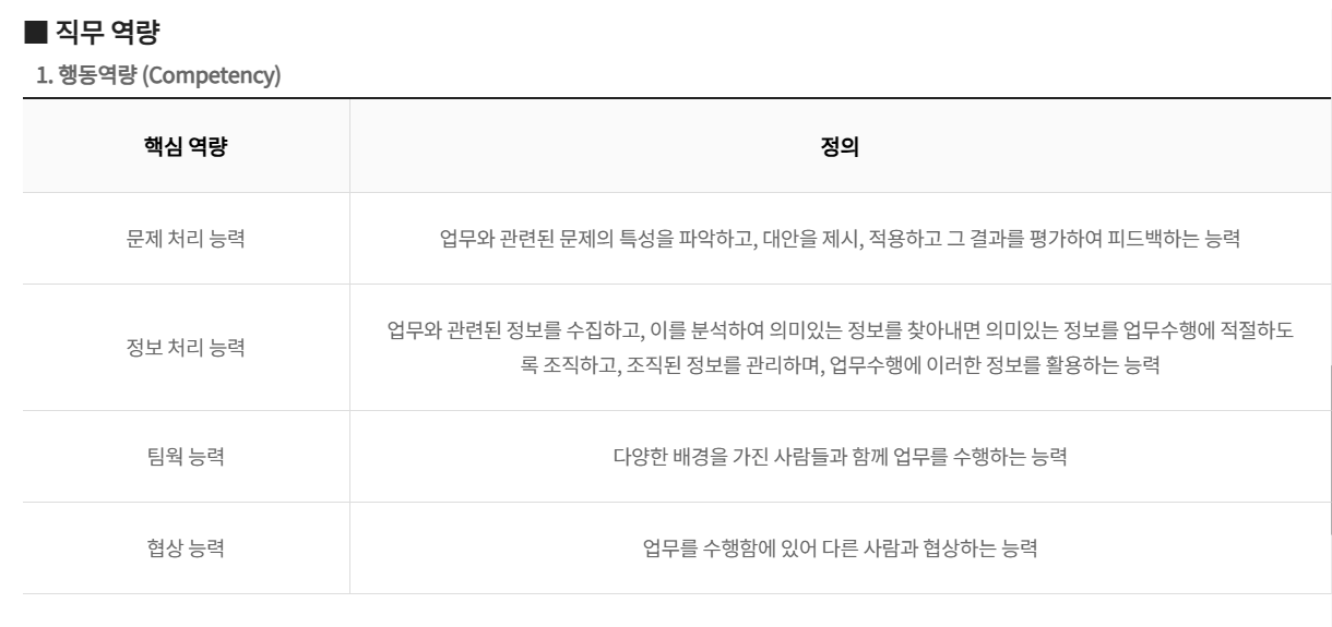 롯데건설 HR JD #3.png