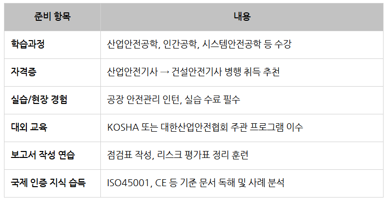 효성중공업_차별화 확보방법.png