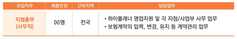 현대해상 지점총무 JD.png