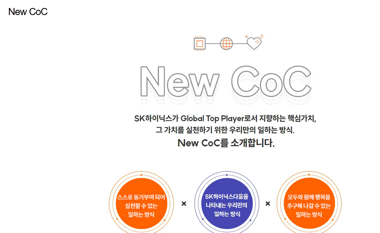 SK하이닉스 인재상 #2.png