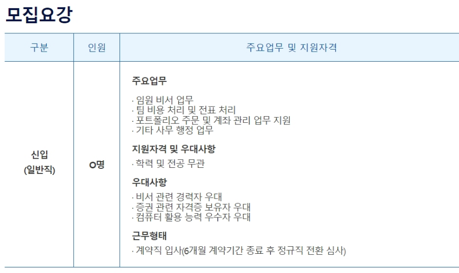 유안타증권 글로벌자산운용 업무직 JD.png