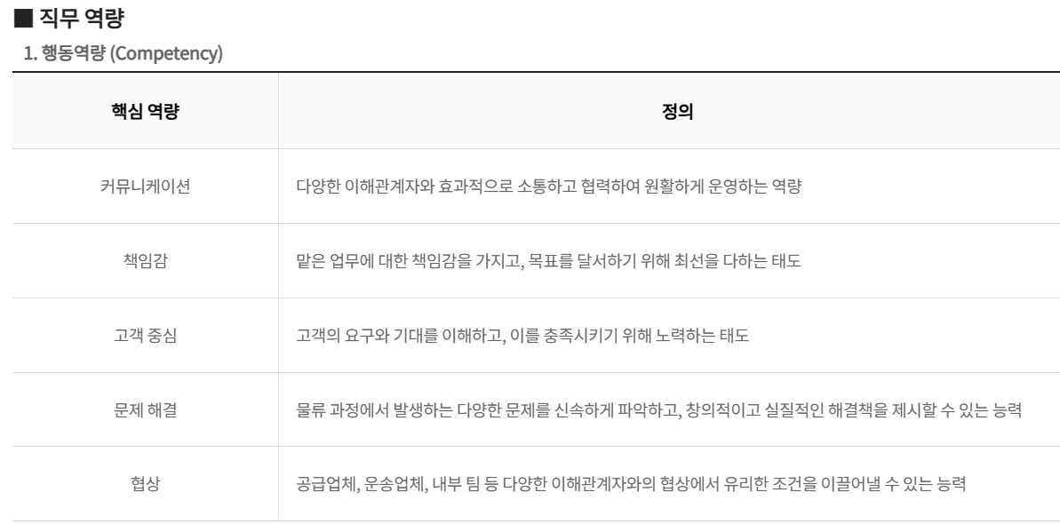 롯데글로벌로지스 물류운영 JD #4.png