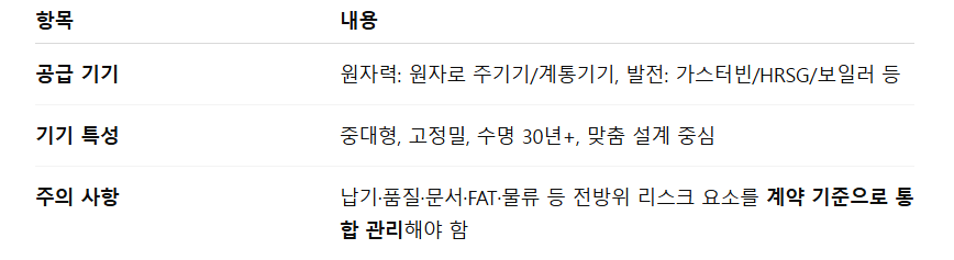 두산에너 25하 사업관리_기기 요약.png
