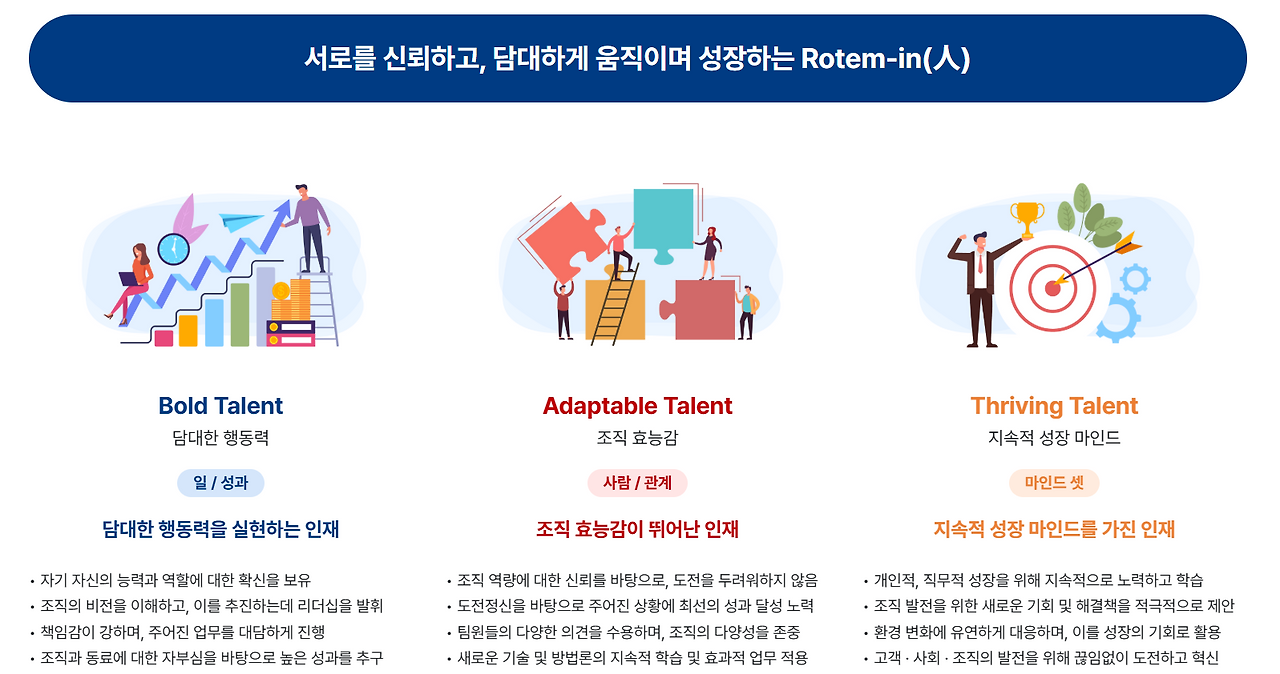 현대로템 인재상.png