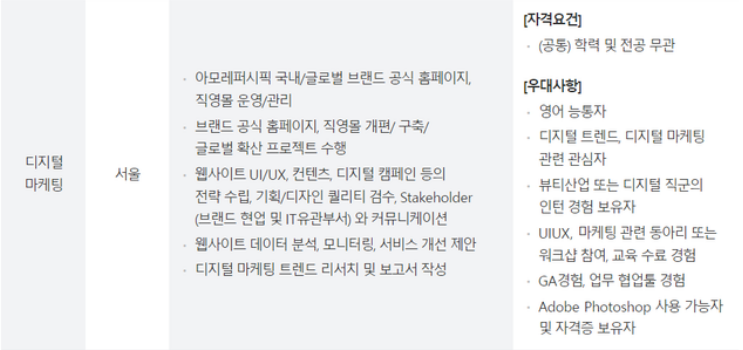 2022년 상반기 아모레퍼시픽 디지털마케팅 직무내용.png