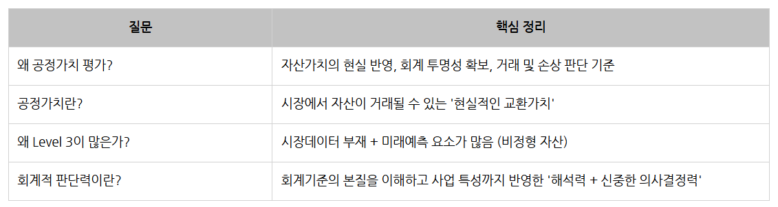 포스코인터내셔널 회계_요약.png