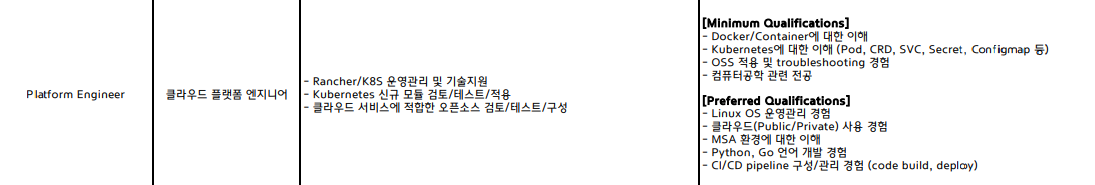 25상 현대오토에버 클라우드 엔지니어 JD.png