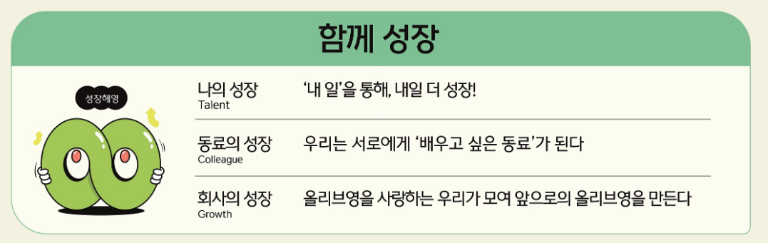 올리브영 일하는 방식 #4.png