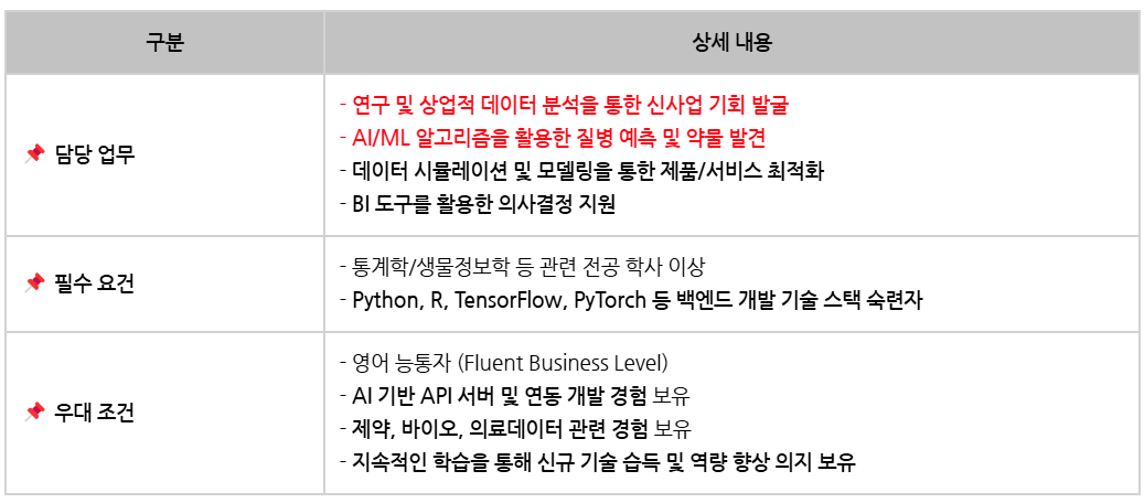 셀트리온 데이터 분석 JD_통합.png