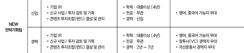 NEW_2501 전략기획.png